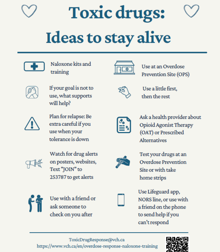 Chart showing different ways your can reduce the risk of harm of toxic drugs